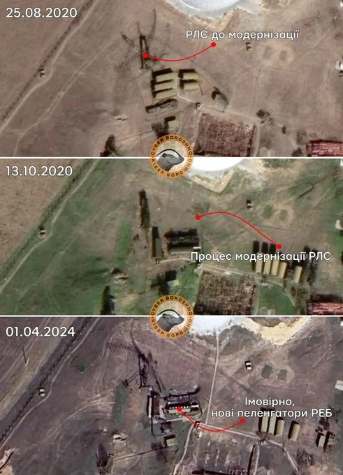 Radar Strike in Crimea: Linked to Iranian Export Model
