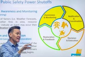 PNM Urges Wildfire Preparedness: Check Your Contact Info!