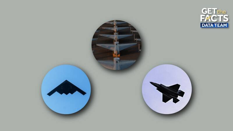 US Military Assets in Iran: Understanding the B-2 Stealth Bomber and Potential Implications