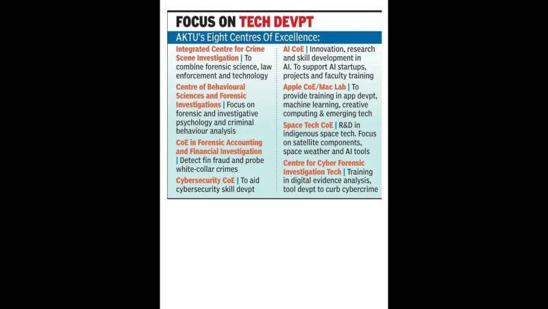 AKTU to Establish 8 Centers of Excellence: What it Means for Students and the Future of Tech Education