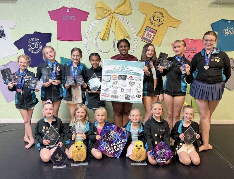 Local Dance Team Shines at INSPIRE Competition: Analysis & Future Outlook
