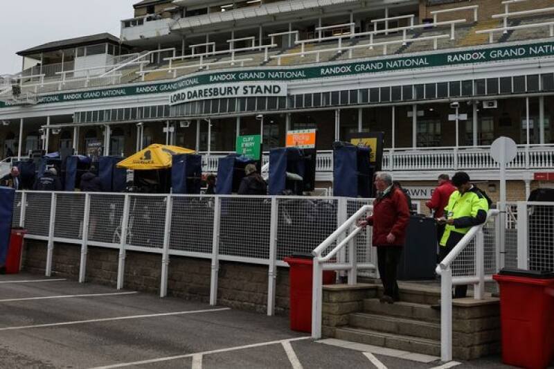 Grand National Betting Explained: Odds, Each-Way Bets, and What it All Means