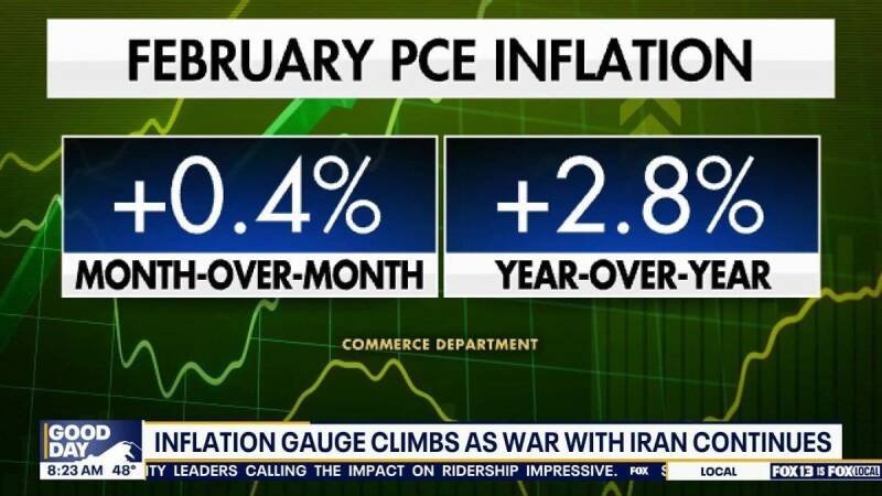 New Car Prices Soar: What it Means for Buyers
