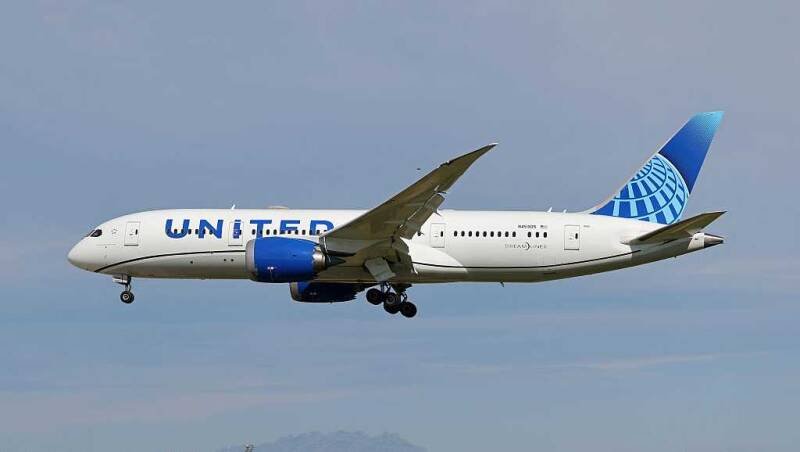 United Flight Diverted: Security Scare, Passenger Impact, and Future Travel Implications