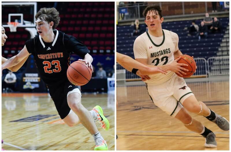 High School Basketball All-State Teams Announced: What It Means for Section III