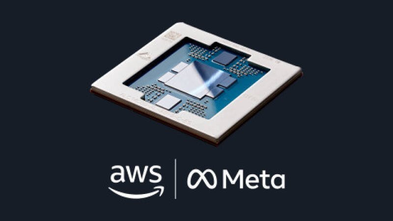 Meta and AWS Partner for AI: What it Means for the Future
