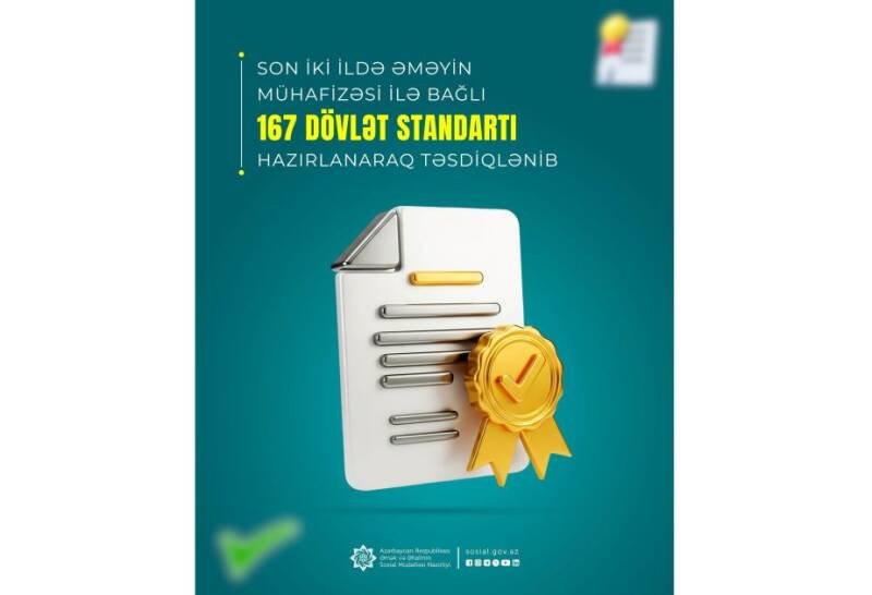 Azerbaijan Boosts Workplace Safety with New State Standards